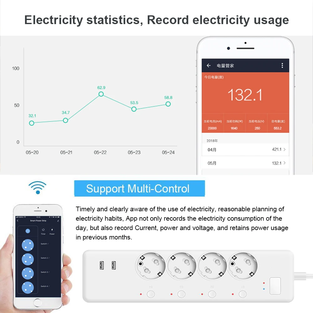 WiFi Smart power Strip EU Plug 16A мониторинг энергии стабилизатор напряжения управление переключателем таймера поддержка Alexa Google IFTTT Smart Life