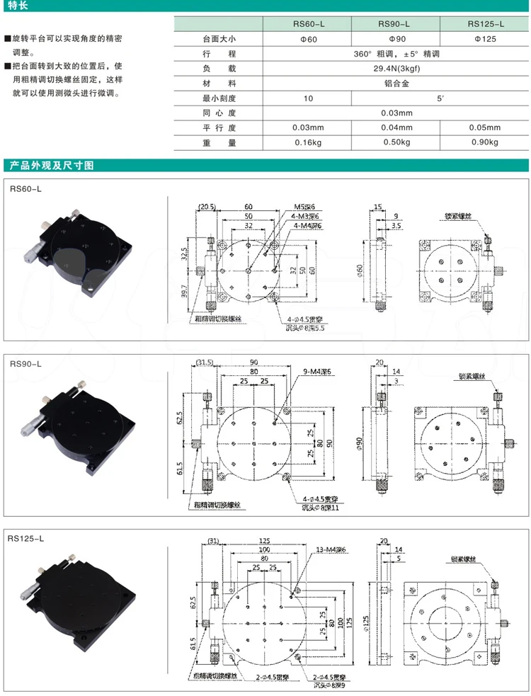 RS 60 90 125 L