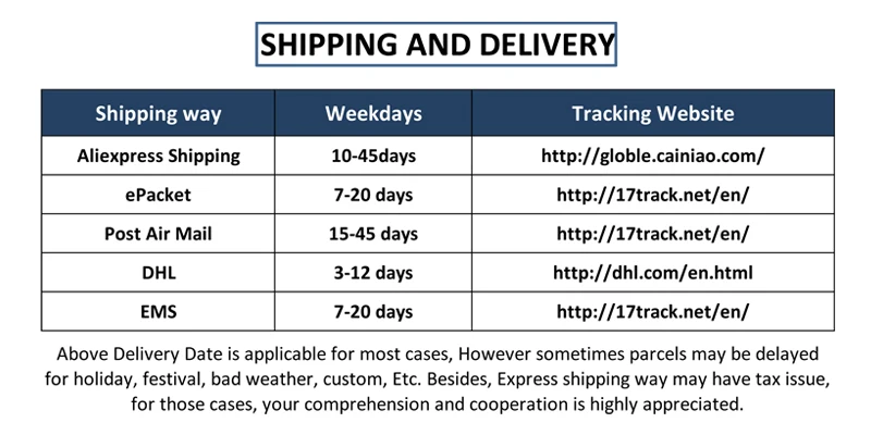 shipping and delivery