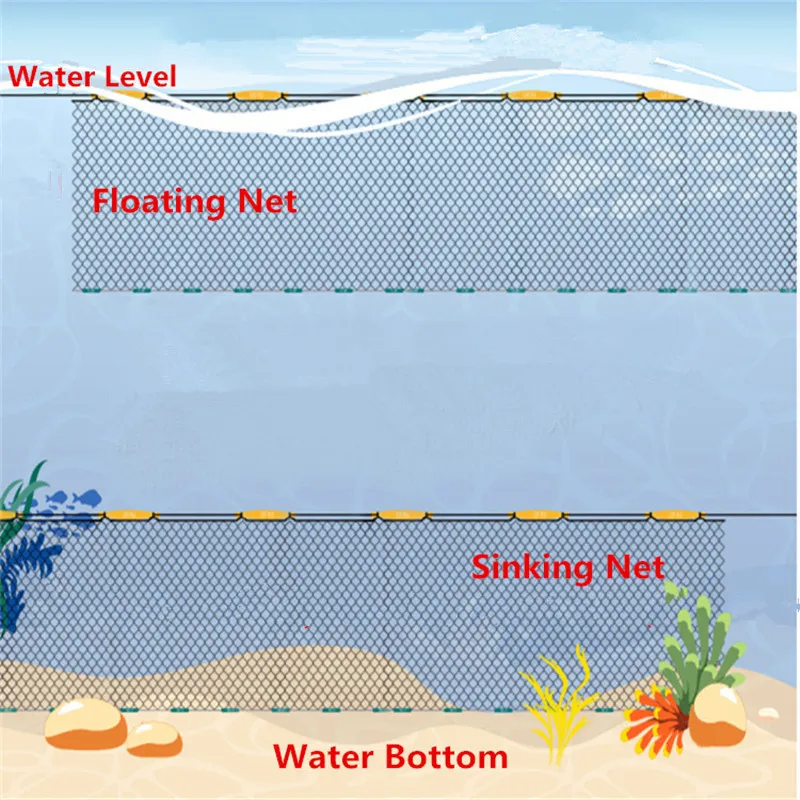 95 м 3 м глубина 3 слоя ТОНУЩЕЙ сети из мононити для рыбалки рыболовная сеть с поплавками грузила ловушка для рыбы рыболовные инструменты