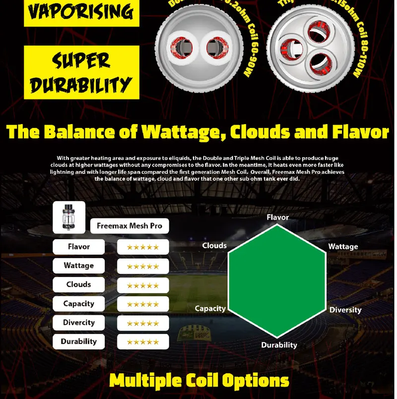 Freemax-Mesh-Pro-Tank---Freemax---Innovative-Hardw_09
