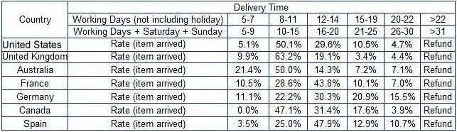 Cheap Snow carbon bicycle 26*4.0 tires Electric bicycle frame Fat bike bicycle accessories electric snow bike 26