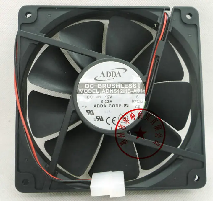 ADN512HB-A91