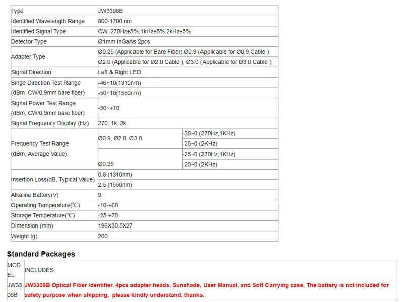 05f4b41a36af05b93d840290affbfaf