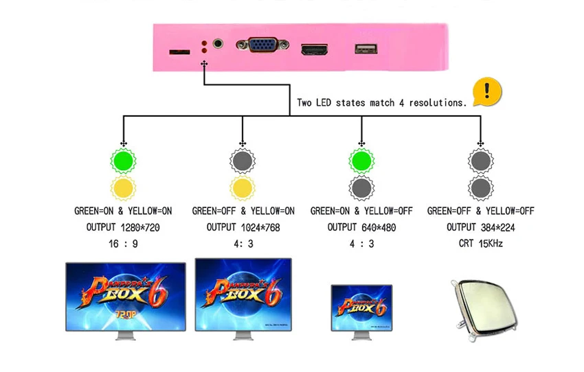  1800 in 1 Pandora Box 6 HD Multi Arcade Board 1300/1600 in1 support HDMI/VGA/CGA Pandora 5 Arcade M