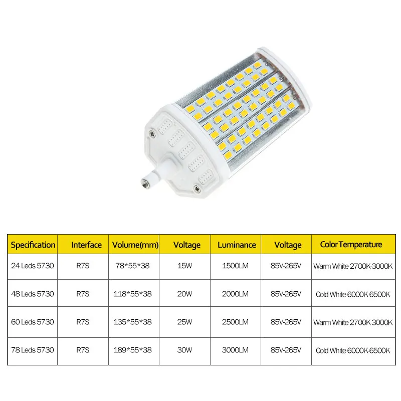 Домашний светодиодный светильник R7S светодиодный 78 мм 118 мм 135 мм 189 мм 220 В SMD 5730 15 Вт 20 Вт 25 Вт 30 Вт Высокая мощность теплый белый натуральный белый светильник# 2c