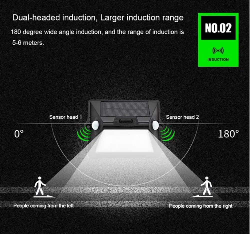Горячая распродажа, водонепроницаемый светодиодный светильник на солнечных батареях с двумя головками, датчик движения, солнечная энергия, уличный садовый светильник, PIR датчик движения, настенный светильник