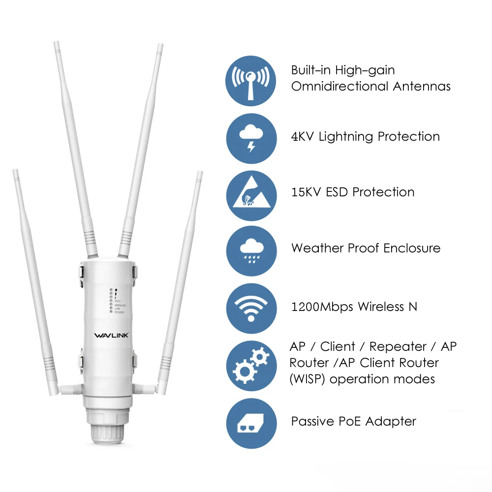 Wavlink AC1200 High Power Wi Fi Outdoor AP Repeater Router with PoE and High Gain 2 3