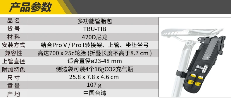 (2)