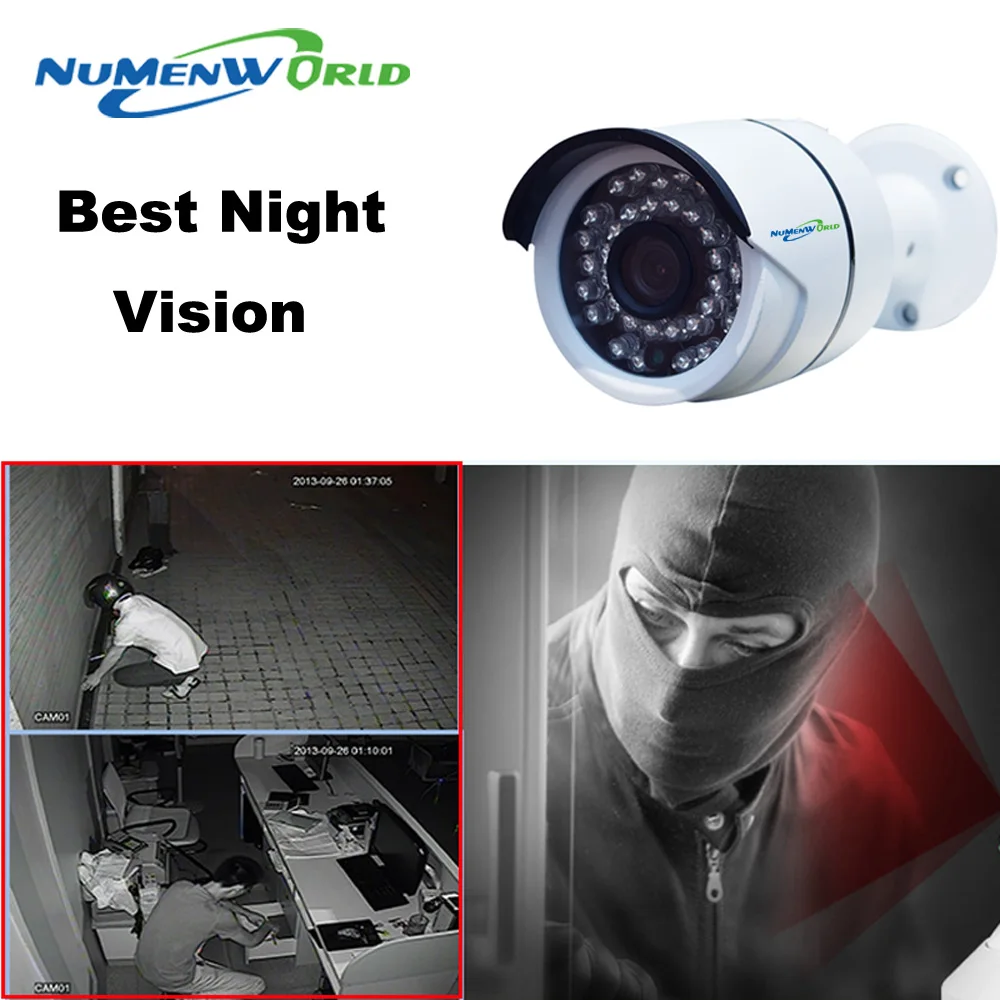 Numenworld ip-камера 5,0 мегапиксельная HD уличная Водонепроницаемая инфракрасная камера ночного видения, камера видеонаблюдения, аудио