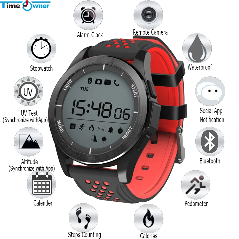f3 smart watch manual