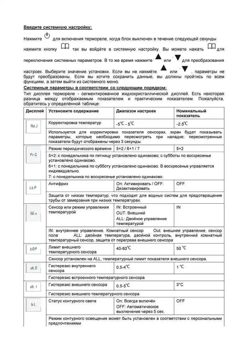 Floureon 16A сенсорный экран термостат регулятор Еженедельный программируемый комнатный пол с подогревом термостат домашний регулятор температуры