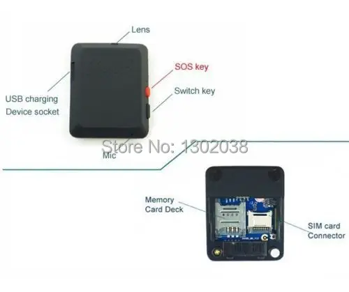 Мини монитор камеры X009 последней версии GSM sim карта видеорегистратор 850/900/1800/1900