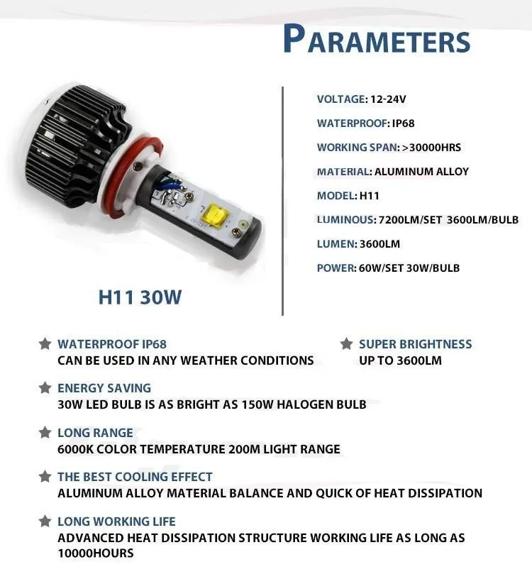 Playboy 2 шт. V16 турбо Cr-светодиодный фары 60 w 7200lm 12 V-24 v H8 H9 H11 с вентилятором лампы дальнего света лампы источник света для автомобильного