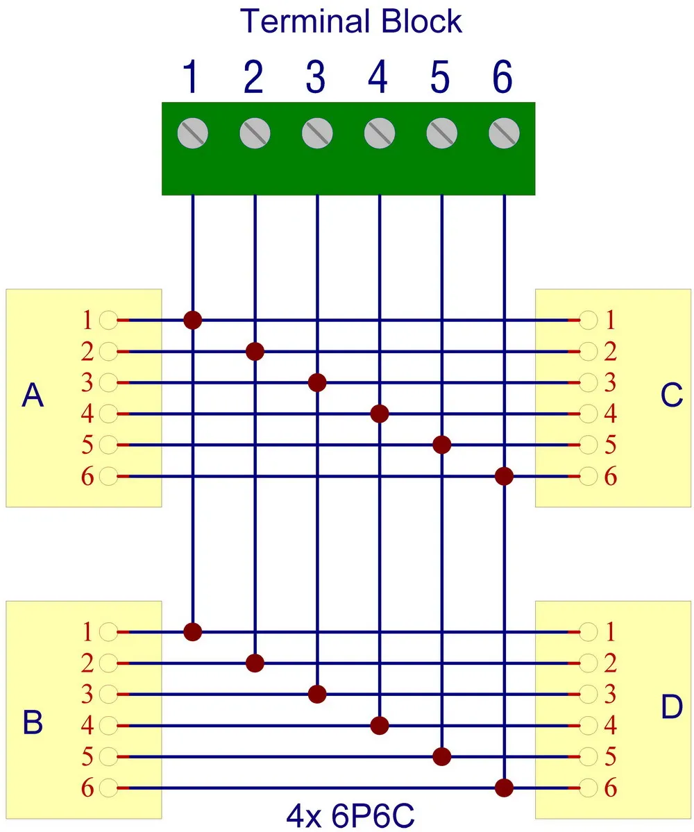 DIN рейка крепление RJ11/RJ12 6P6C 4 полосная плата шины Интерфейс модуль.|module|y boardmodule board |