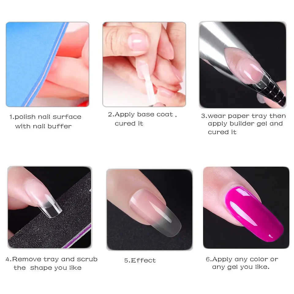 how-to-use