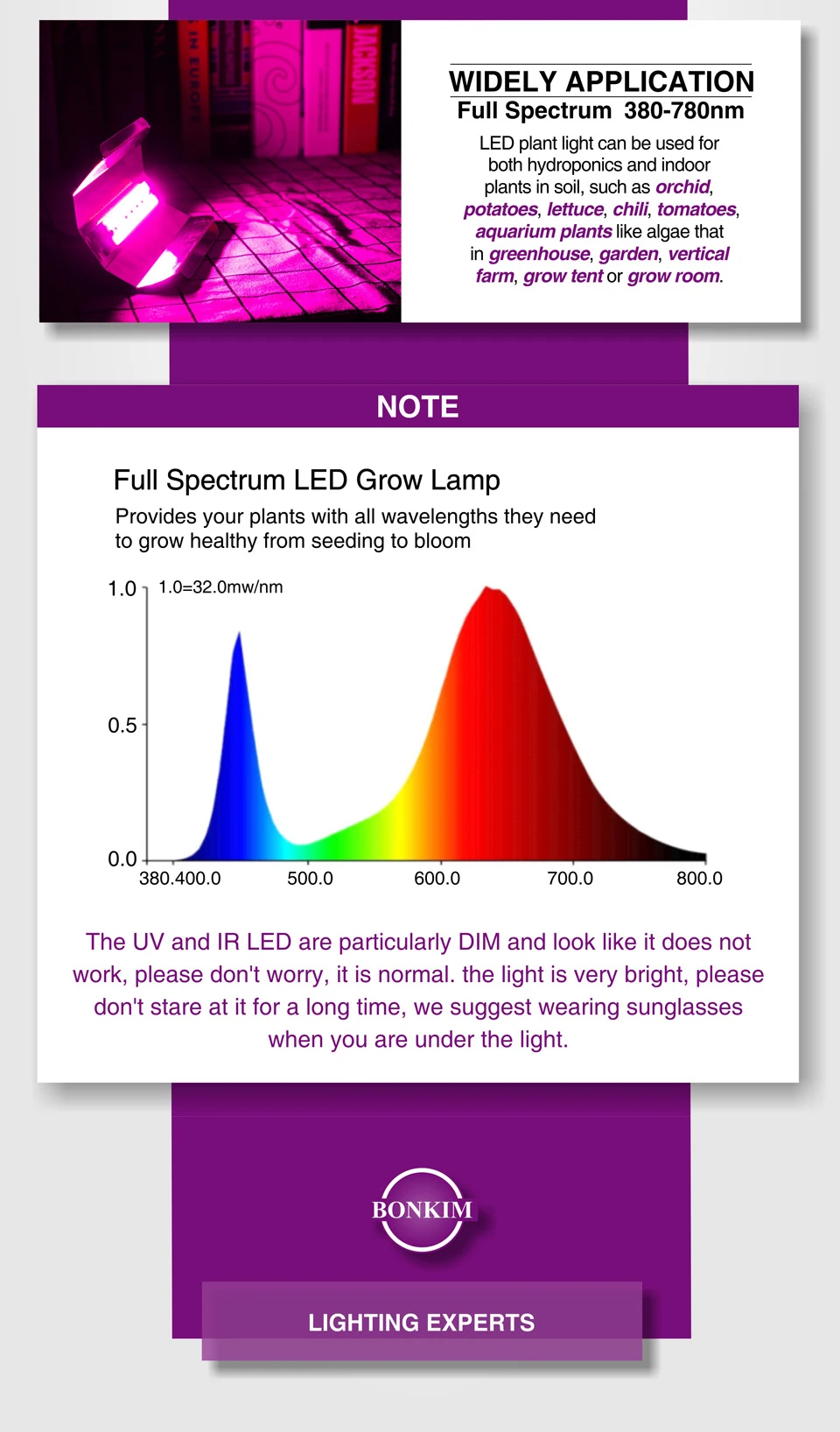 100 watt led flood light LED Floodlight 80W 50W 30W Ultra-thin Outdoor Industrial Lighting Wall Lamp 220V LED COB Full Spectrum Grow Light For Plant solar powered flood lights