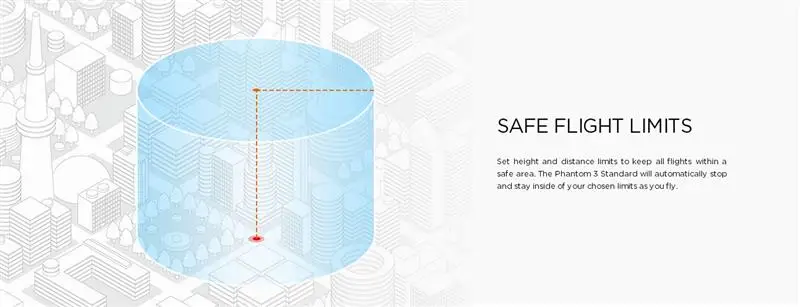 DJI Phantom 3 Standard FPV With 12MP Camera Shoots 2.7K Video RC Quadcopter RTF