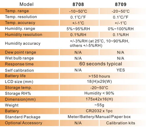 87083