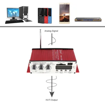 

MA120 HiFi 2Channel Output Power Car Audio Amplifier FM Radio Stereo Player Support USB SD DVD MP3 Input with Remote Control