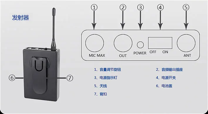 Takstar UHF938/UHF 938 Беспроводная система гида UHF Частота беспроводной микрофон передатчик+ приемник+ микрофон+ наушники