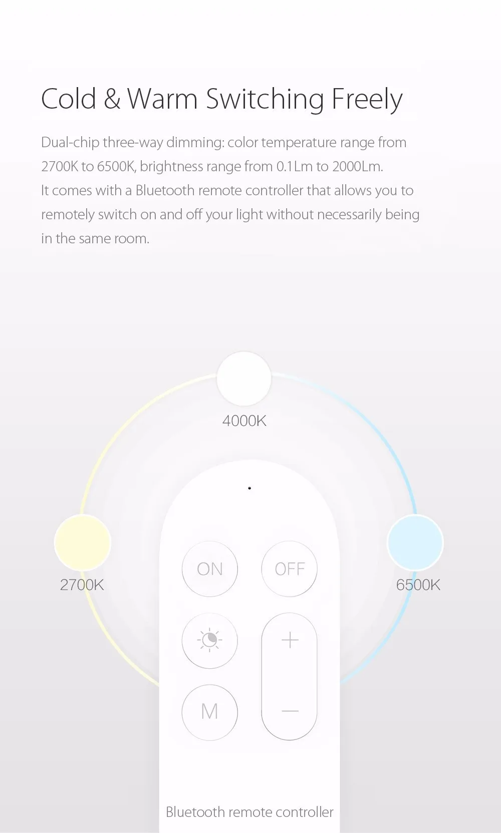 Mi jia Yee светильник светодиодный умный дом потолочный светильник детская версия Bluetooth Wi-Fi управление IP60 Пылезащитный для xiaomi mi jia mi Home App