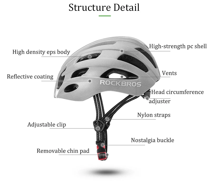ROCKBROS светоотражающие велосипедные шлемы для велоспорта супер яркий защитный шлем для езды на горном велосипеде ночной светоотражающий слой шлема для мужчин и женщин