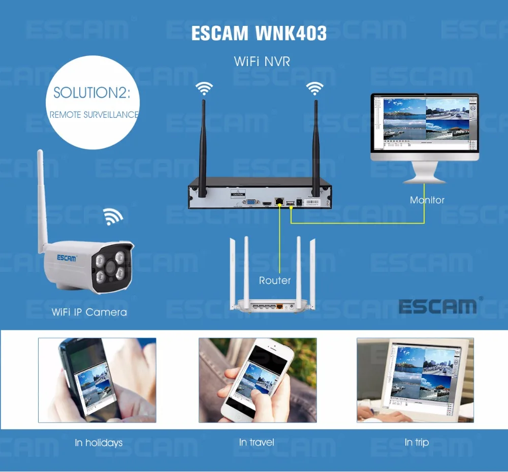 WNK403-7