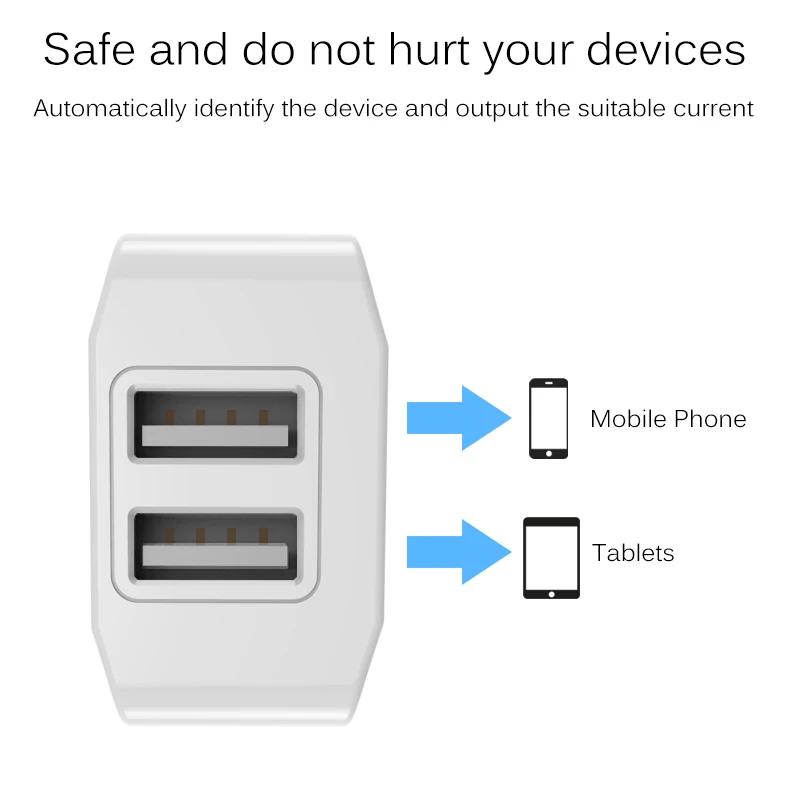 GUSGU быстрое зарядное устройство USB с двумя портами usb светодиодный адаптер для путешествий с дисплеем напряжения тока для samsung iPhone