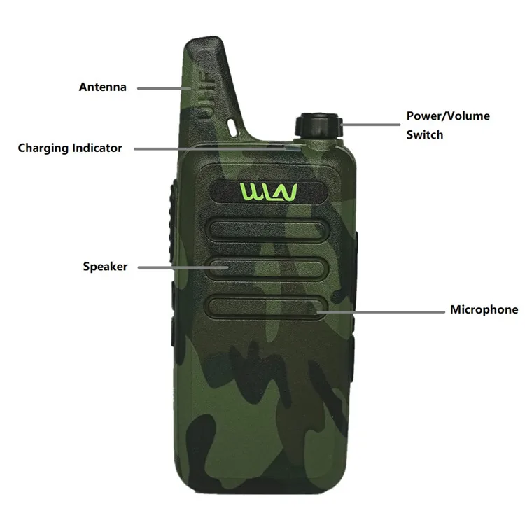 WLN KDC1 мини Wiress Walkie Talkie UHF Ручной fm-трансивер автомобильный домофон двухсторонняя радиостанция коммуникатор Ham CB радио