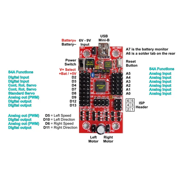 S4A Графический Arduino двойного назначения для программирования плата управления двигателем Bluetooth Управление плата сервопривода