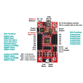 

S4A Graphical Arduino Dual-purpose Programming Board Motor Control Board Bluetooth Control Board Servo Board