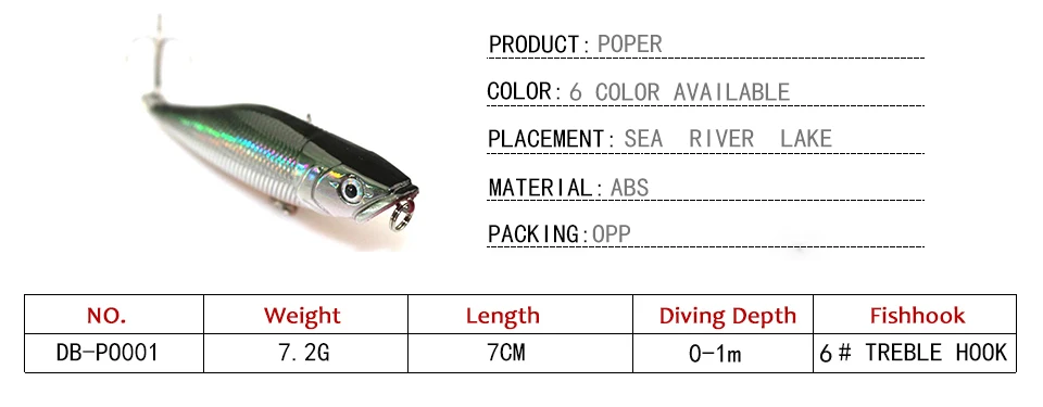 Walk Fishing 1 шт. 7 см 7,2 г Поппер рыболовные приманки 3D глаза приманка воблеры Isca Poper Pesca японские рыболовные снасти