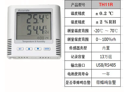 

TH11R/TH11R-EX+alarm Temperature&humidity Recorder refrigerate medicine shop Automatic temp humidity Meter Industrial Sensor