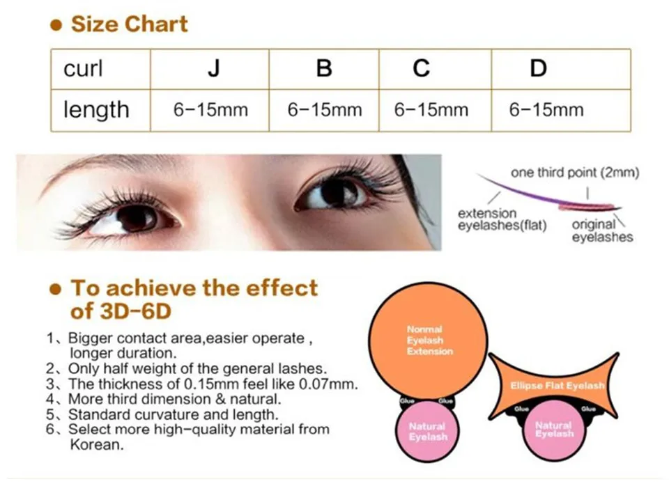 flat ellipse elliptical eyelash