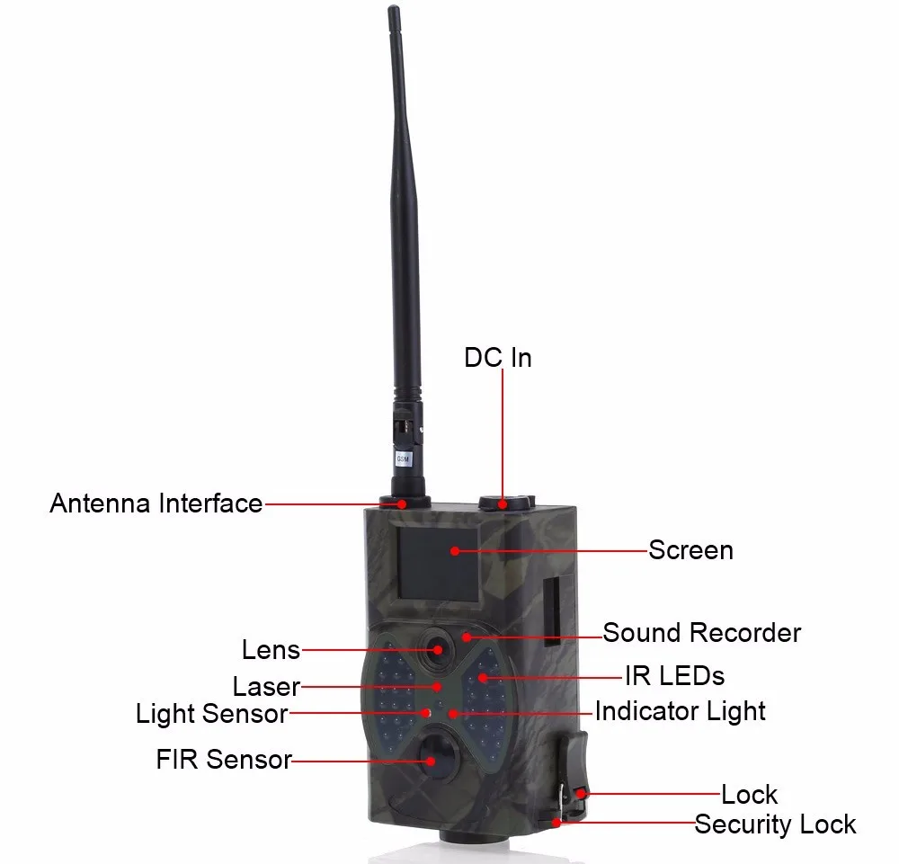 Solar Panel Power Supply Scountguard Outdoor Waterproof Hunting Trail Camera HC300M with GSM MMS GPRS Photo Traps