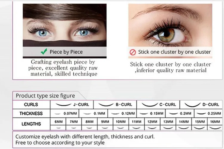 1 шт. Горячая 0,12 толщина наращивание ресниц индивидуальные ресницы накладные ресницы