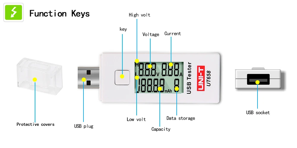 UNI-T UT658 USB цифровой Ток Напряжение Тестеры U диск Вольтметр для зарядного устройства мощность амперметра тестер макс 9 В хранения данных подсветка