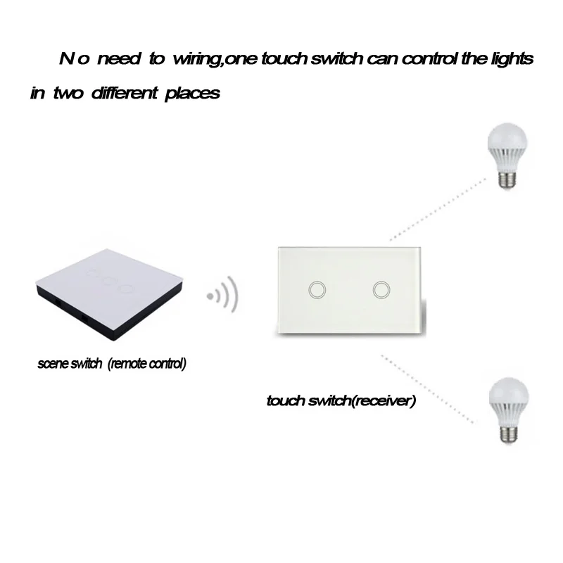 eWelink RF 433 US 2 gang Wireless Touch Remote Control Wall Light