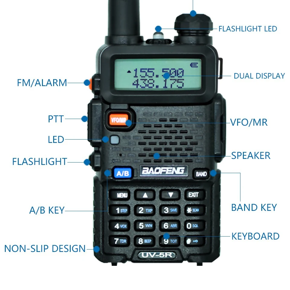 Портативная рация Baofeng UV-5R Двухдиапазонная UV 5R портативная CB радио UHF VHF портативная UV 5R двухсторонняя радио для охотничьей радиостанции