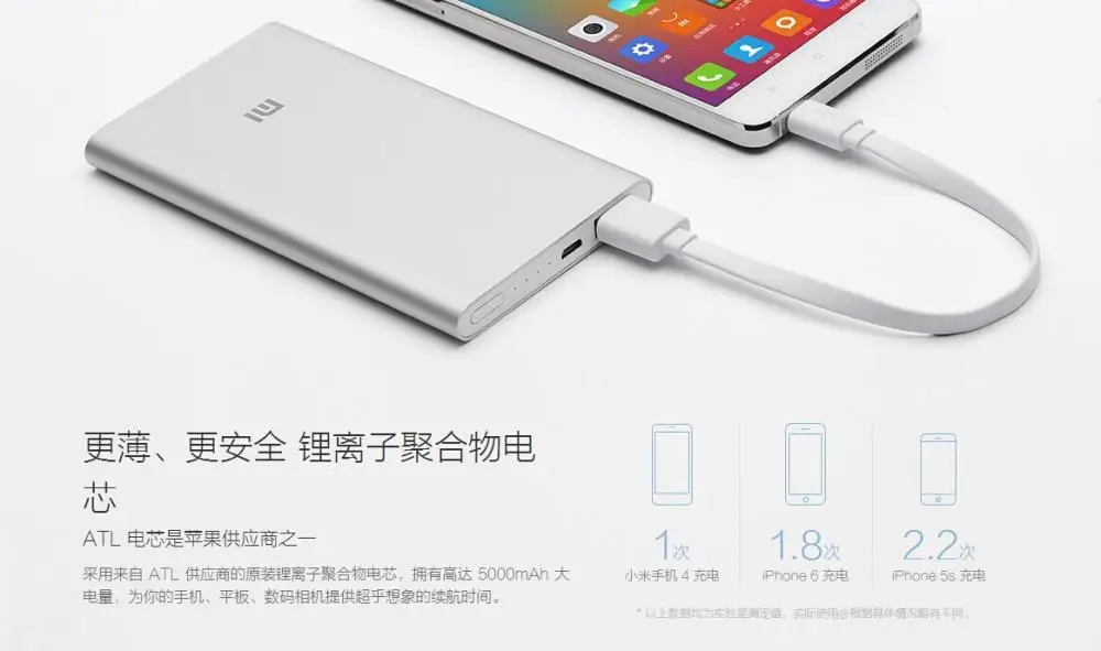 Original Xiaomi Power Bank 5000mAh external battery cargador portatil For xiaomi max mi5 pro huawei samsung All smartphones