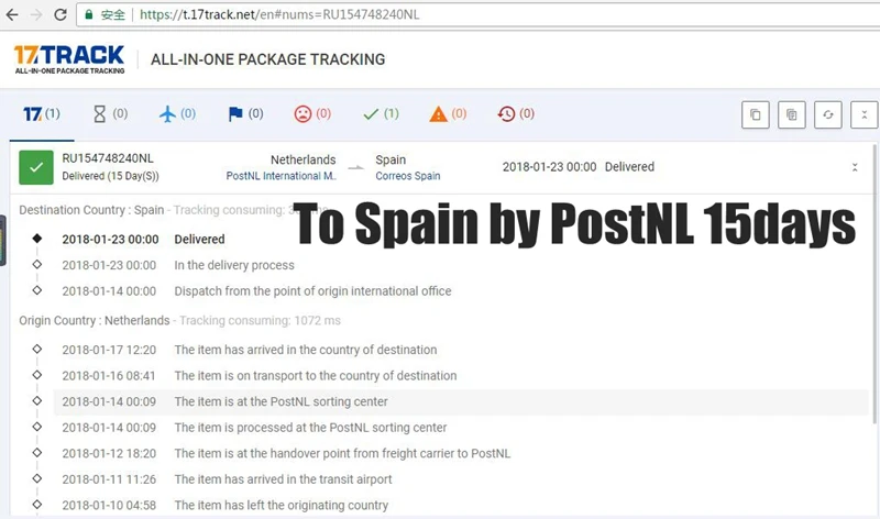 spain 15days