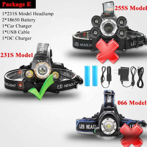 Светодиодный налобный Светильник 3000 налобный фонарь 5* T6, масштабируемая Налобная лампа, Водонепроницаемый вспышка, светильник фонарь, головной светильник, аккумулятор 18650 для рыбалки - Испускаемый цвет: Package E