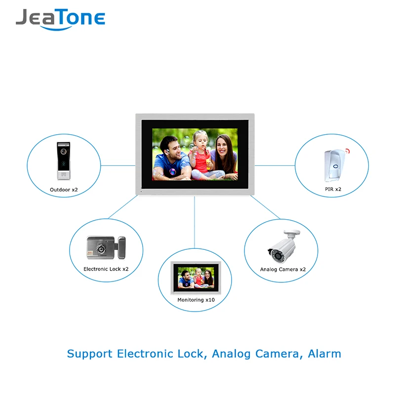 JeaTone 10 inch Touch Screen WIFI IP Video Door Phone Intercom System Villa Apartment Access Contro