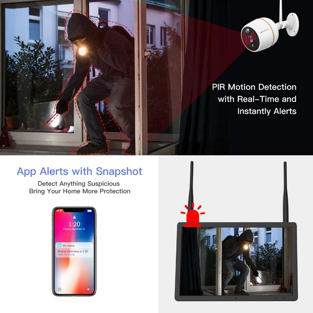 camera alarm system (3)