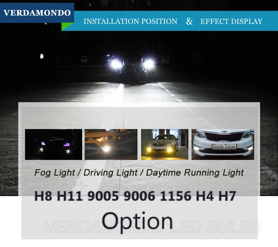 H4 H7 H8 H11 9005 HB3 9006 HB4 1156 BA15S 2525 12 SMD высокая мощность светильник Автомобильные