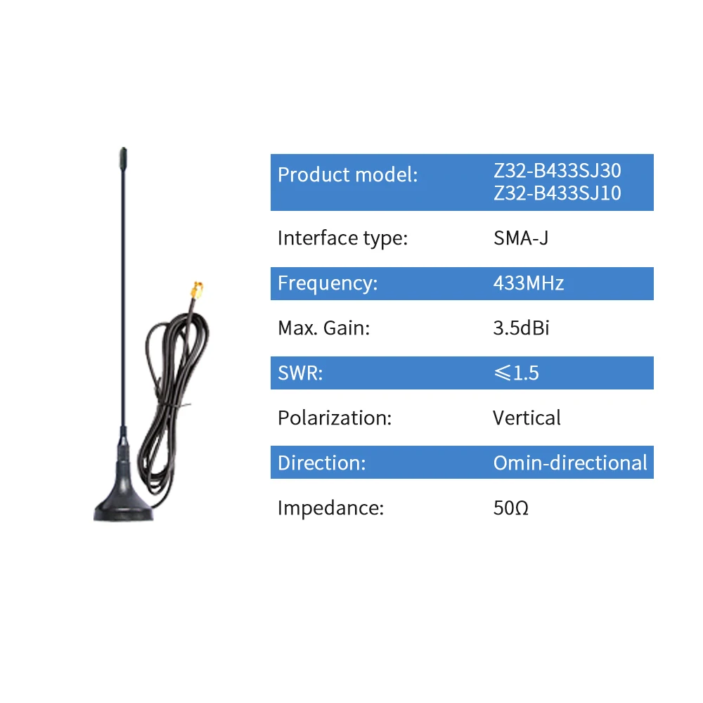 2 шт 433 МГц Lora антенна с магнитным основанием Omni 433 м антенна SMA Мужская антенна беспроводной модуль антенна TX433-XPL-300