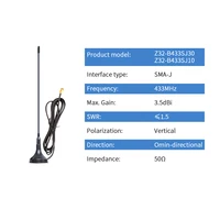 Communication Equipment