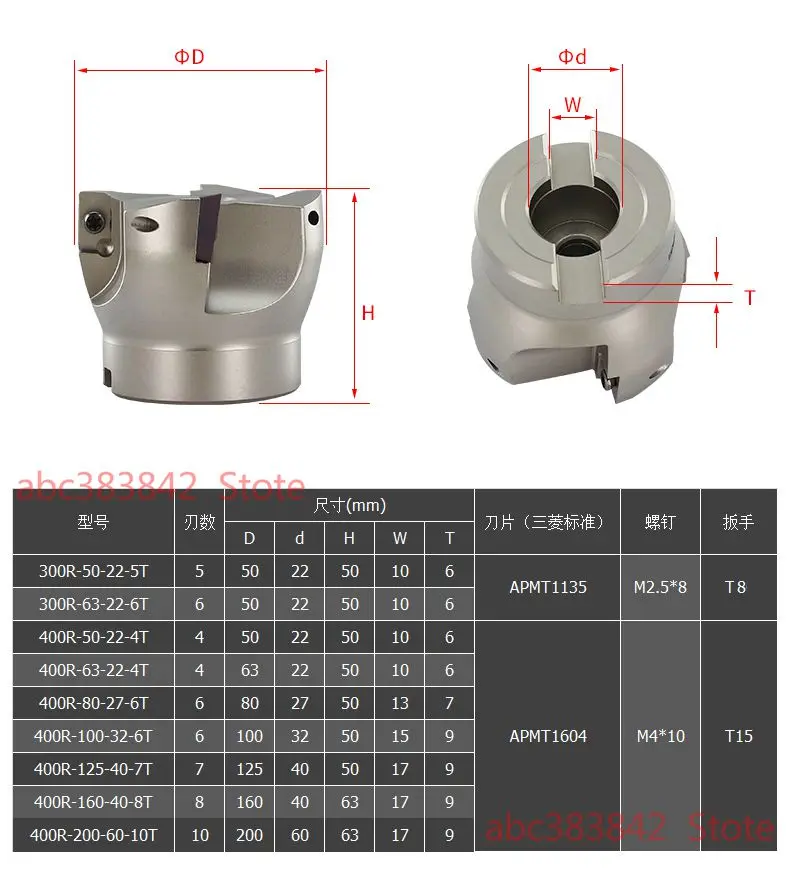 Новинка 1 шт. BAP300R 63 22 6T сменная фреза для лица 6 флейт Концевая фреза с прямым углом плеча Фреза Для APMT1135 вставка