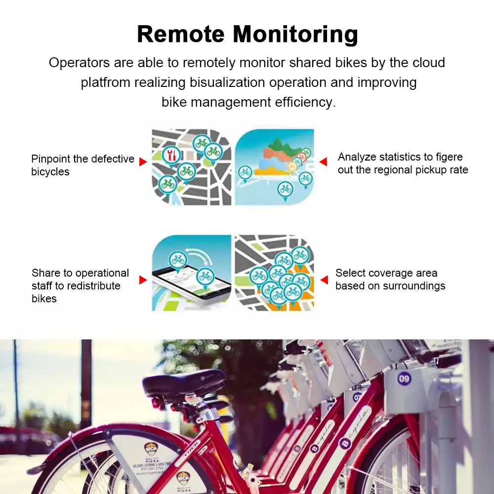 google smart bike
